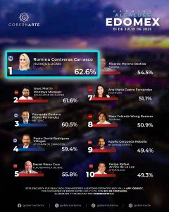 Huixquilucan Romina Contreras C-159-2025 (9)