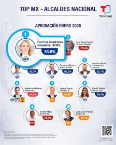 Huixquilucan Romina Contreras C-022-2026 (7)