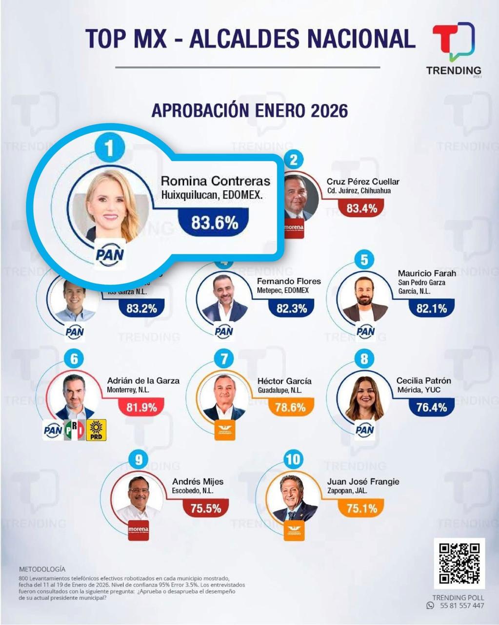 Huixquilucan Romina Contreras C-022-2026 (7)