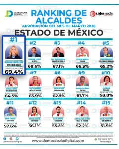 Huixquilucan Romina Contreras C-093-2026