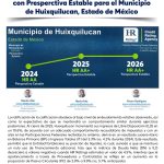 RATIFICA HR RATINGS LA CALIFICACIÓN CREDITICIA POSITIVA DE HUIXQUILUCAN