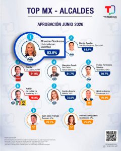 Huixquilucan Romina Contreras C-154-2026