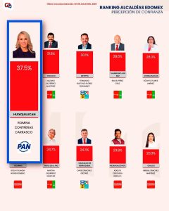 Huixquilucan Romina Contreras C-162-2026 (6)