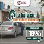 IZCALLI DISMINUYE 18% ROBO DE VEHÍCULO EN LOS PRIMEROS 5 MESES DE 2026