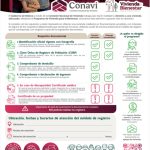 CUAUTITLÁN IZCALLI ES SEDE DE LA ATENCIÓN DEL PROGRAMA VIVIENDA PARA EL BIENESTAR