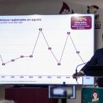 CUAUTITLÁN IZCALLI DISMINUYE 26% LA  INSEGURIDAD MANTENIENDO A LA BAJA DELITOS DE ALTO IMPACTO POR 17 MESES CONSECUTIVOS