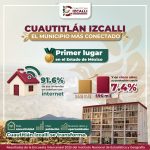 CUAUTITLÁN IZCALLI, PRIMER LUGAR EN ACCESO A INTERNET EN EL ESTADO DE MÉXICO: INEGI