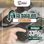 REPORTAN BAJA DE 33% EN EXTORSIÓN EN CUAUTITLÁN IZCALLI